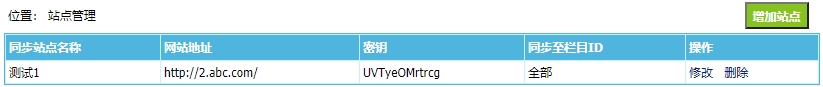 帝国CMS插件之多站点信息同步插件 帝国CMS插件之多站点信息同步插件