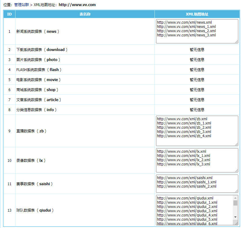 帝国cms8.0站群系统插件 帝国cms8.0站群系统插件