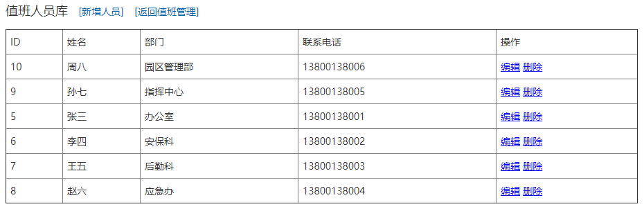 帝国CMS值班插件 帝国CMS值班插件