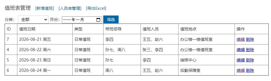 帝国CMS值班插件 帝国CMS值班插件