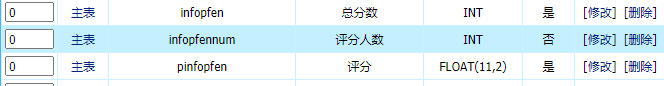 帝国CMS五星评分插件