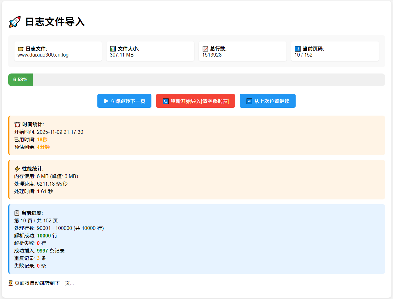 帝国cms网站日志分析插件 帝国cms网站日志分析插件